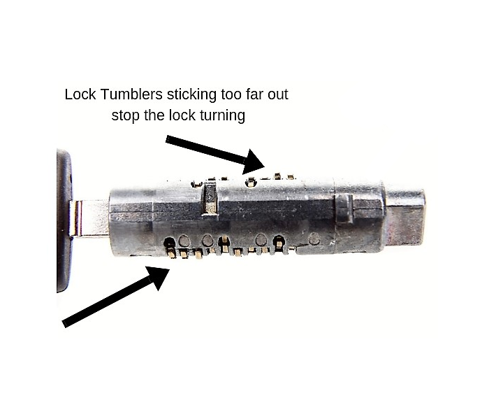 Ford Transit Custom key stuck